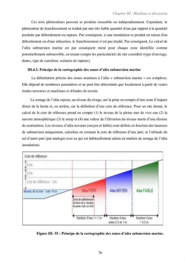 Etude de la vulnérabilité de la région de Bou-Ismail: recours à la modélisation pour l\'étude de la submersion marine