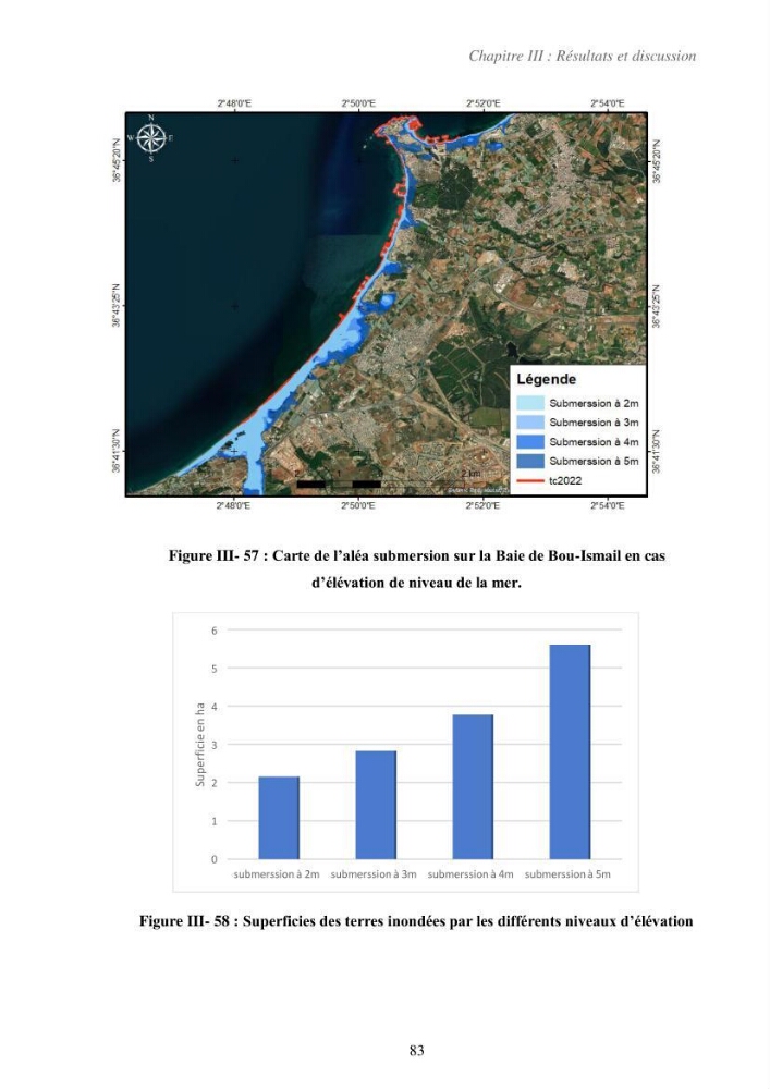 Etude de la vulnérabilité de la région de Bou-Ismail: recours à la modélisation pour l\'étude de la submersion marine
