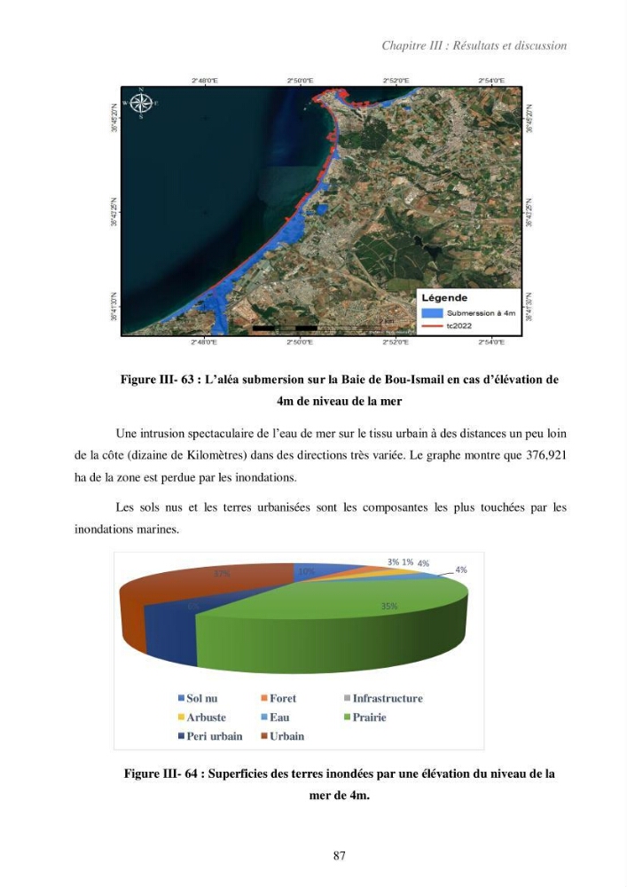 Etude de la vulnérabilité de la région de Bou-Ismail: recours à la modélisation pour l\'étude de la submersion marine