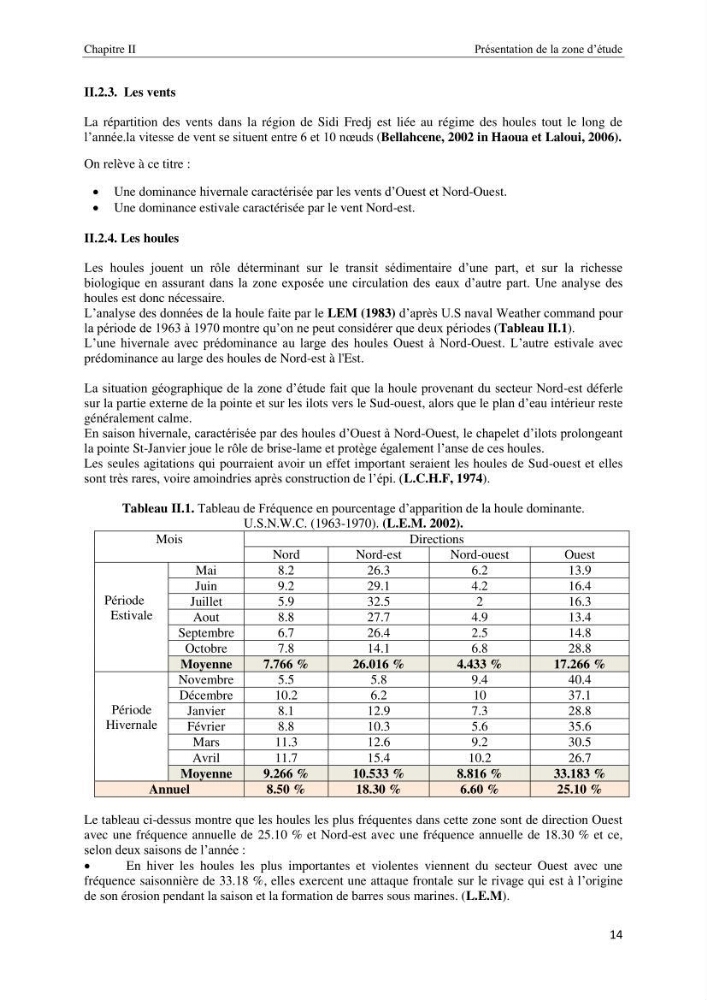 Diagnostic et paramètre environnementaux du littoral ouest de Sidi Fredj