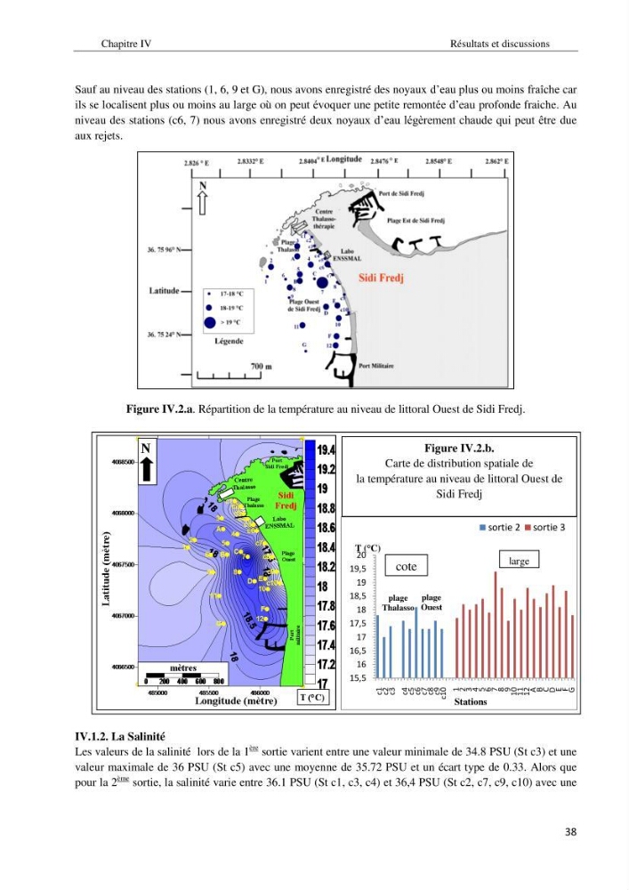 Diagnostic et paramètre environnementaux du littoral ouest de Sidi Fredj