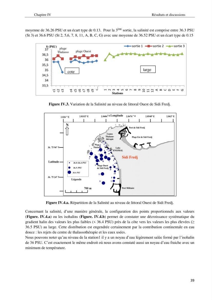 Diagnostic et paramètre environnementaux du littoral ouest de Sidi Fredj