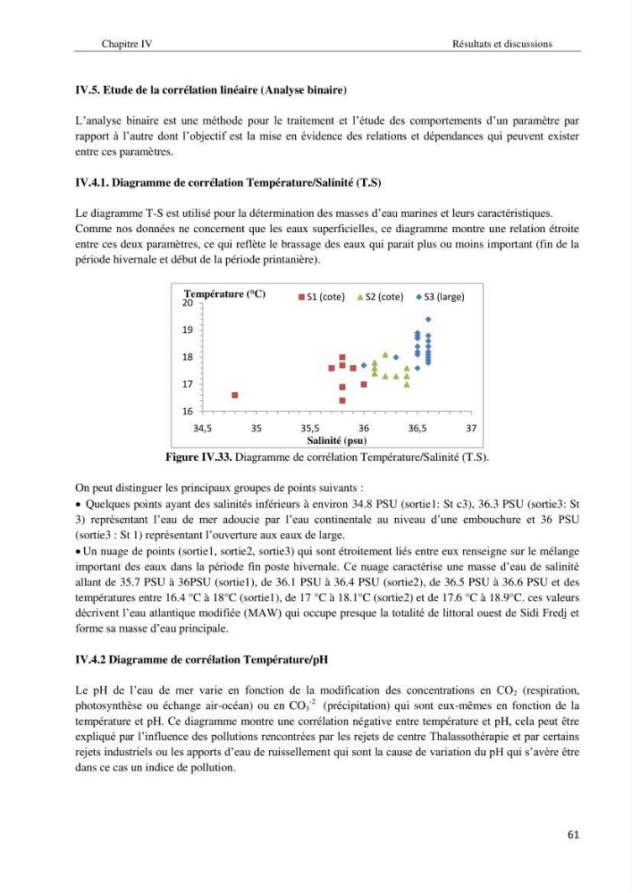 Diagnostic et paramètre environnementaux du littoral ouest de Sidi Fredj