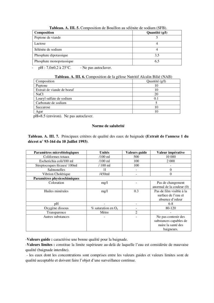 Diagnostic et paramètre environnementaux du littoral ouest de Sidi Fredj