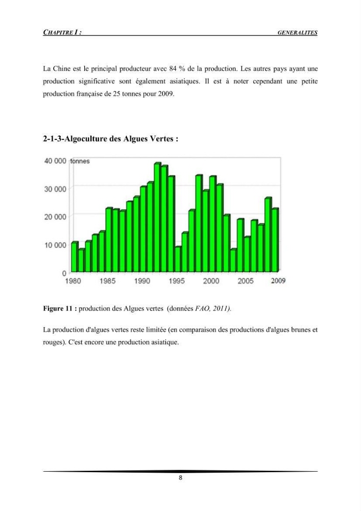 Etat des connaissances et possibilité d\'exploitation des macro-algues en Algerie