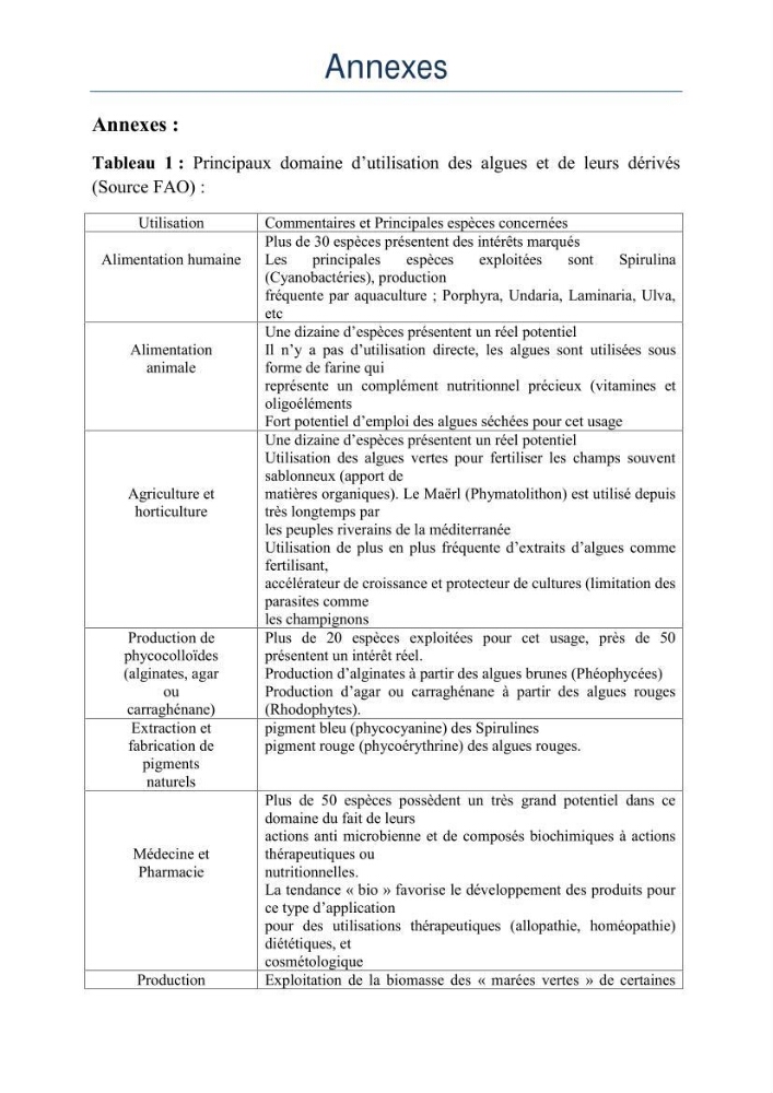 Etat des connaissances et possibilité d\'exploitation des macro-algues en Algerie