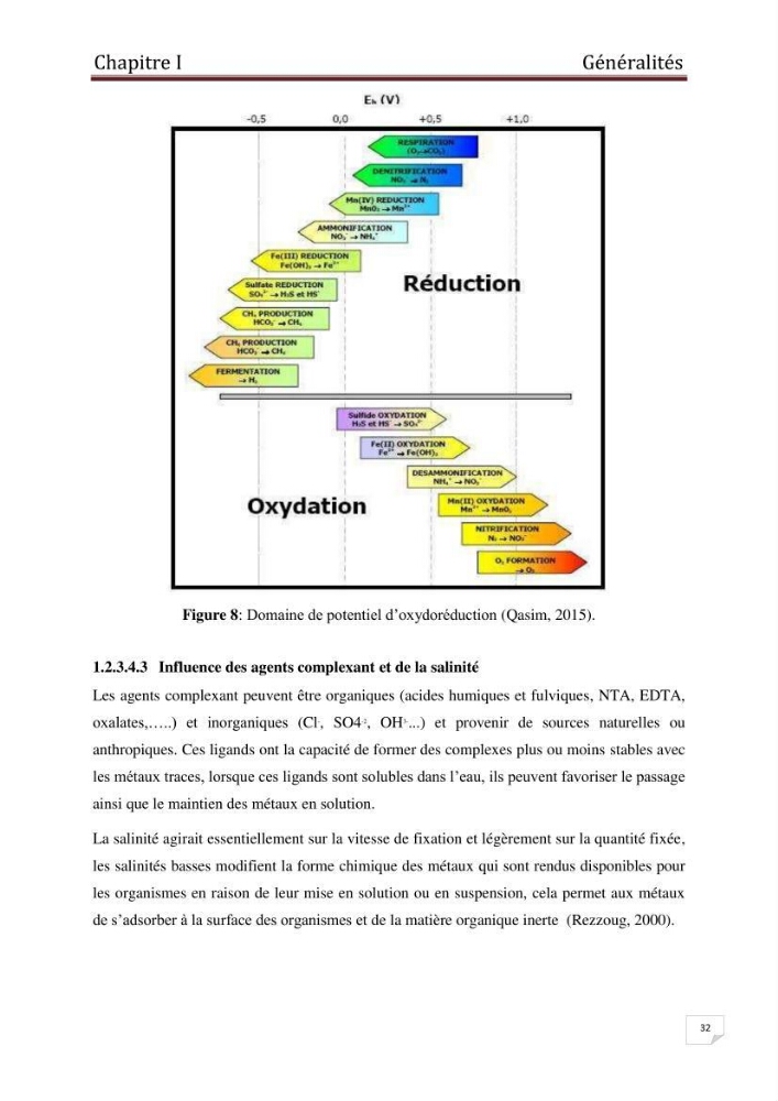 Etude des métaux traces dans les sédiments à l’embouchure métaux traces dans les sédiments à l’embouchure: