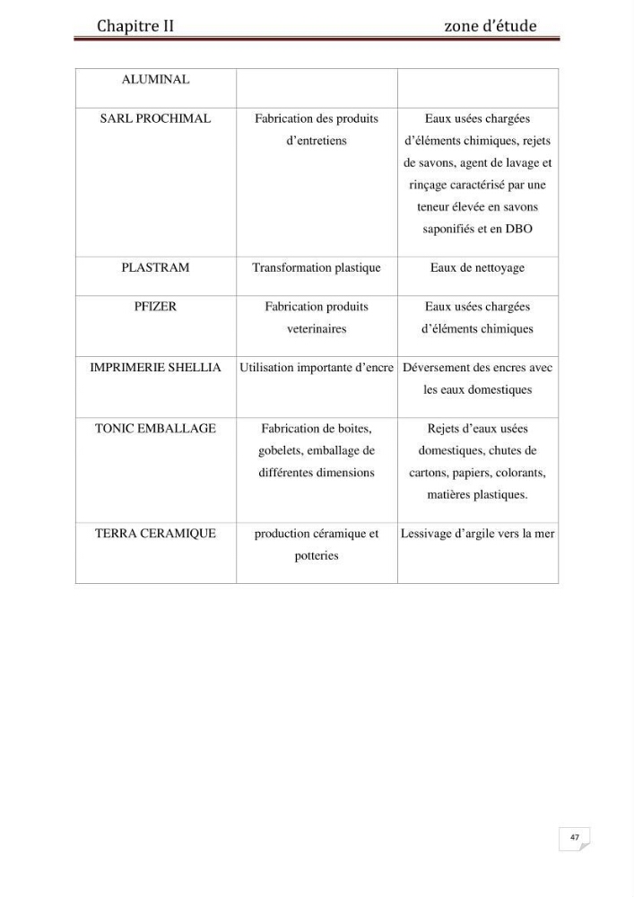 Etude des métaux traces dans les sédiments à l’embouchure métaux traces dans les sédiments à l’embouchure:
