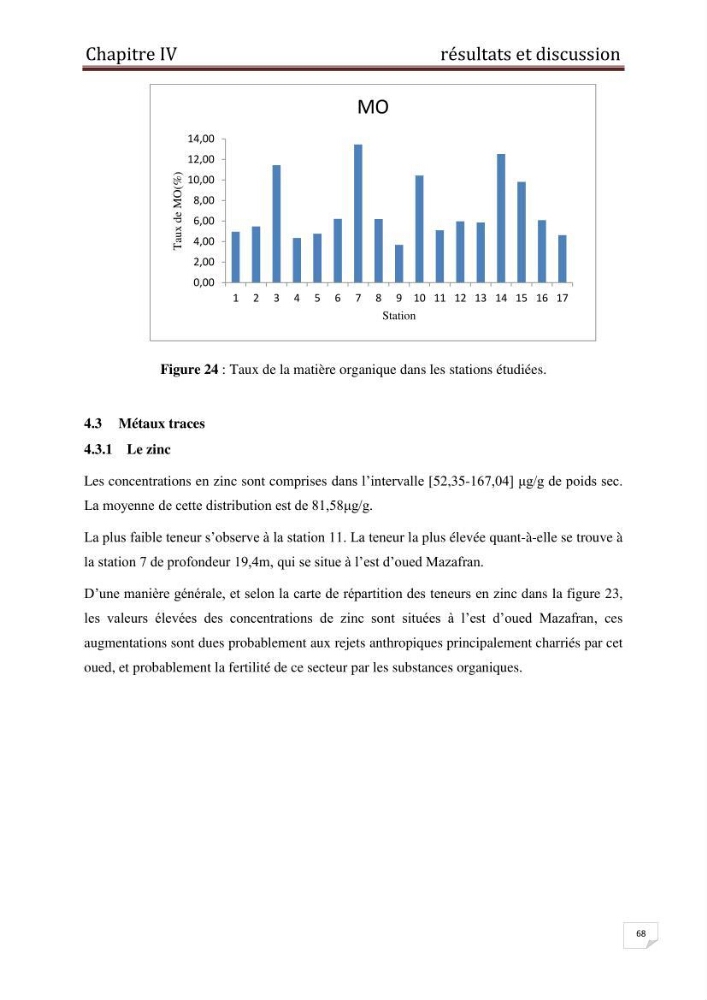 Etude des métaux traces dans les sédiments à l’embouchure métaux traces dans les sédiments à l’embouchure:
