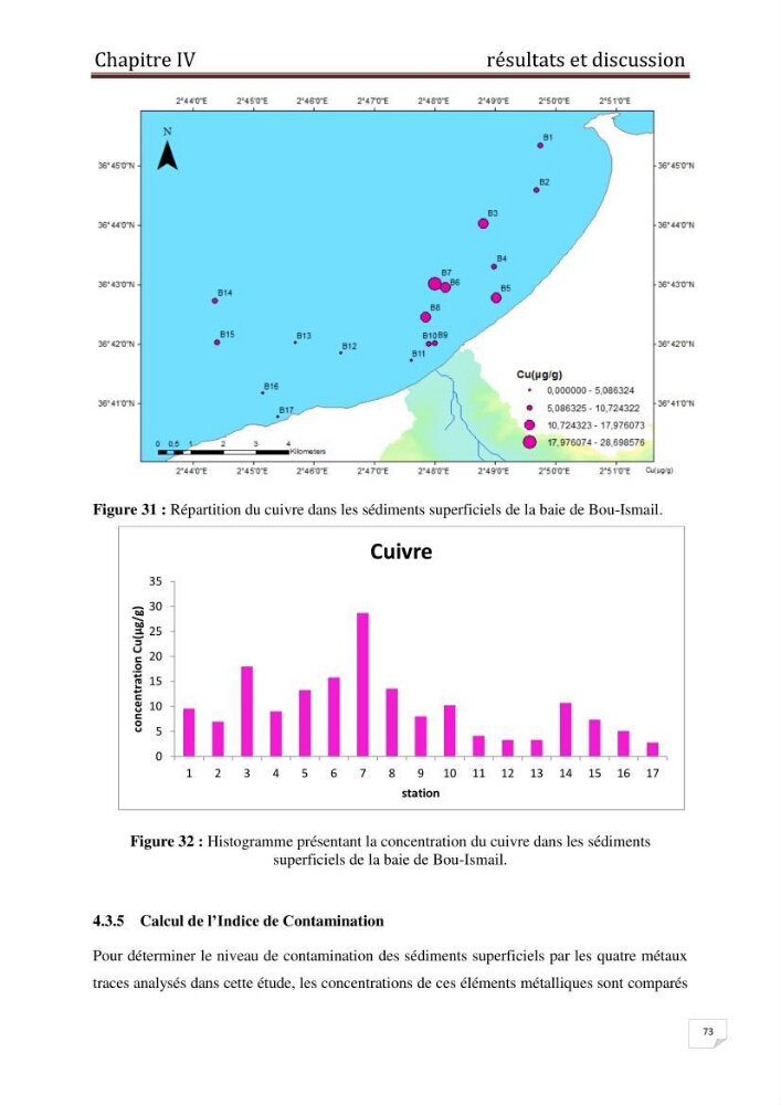 Etude des métaux traces dans les sédiments à l’embouchure métaux traces dans les sédiments à l’embouchure: