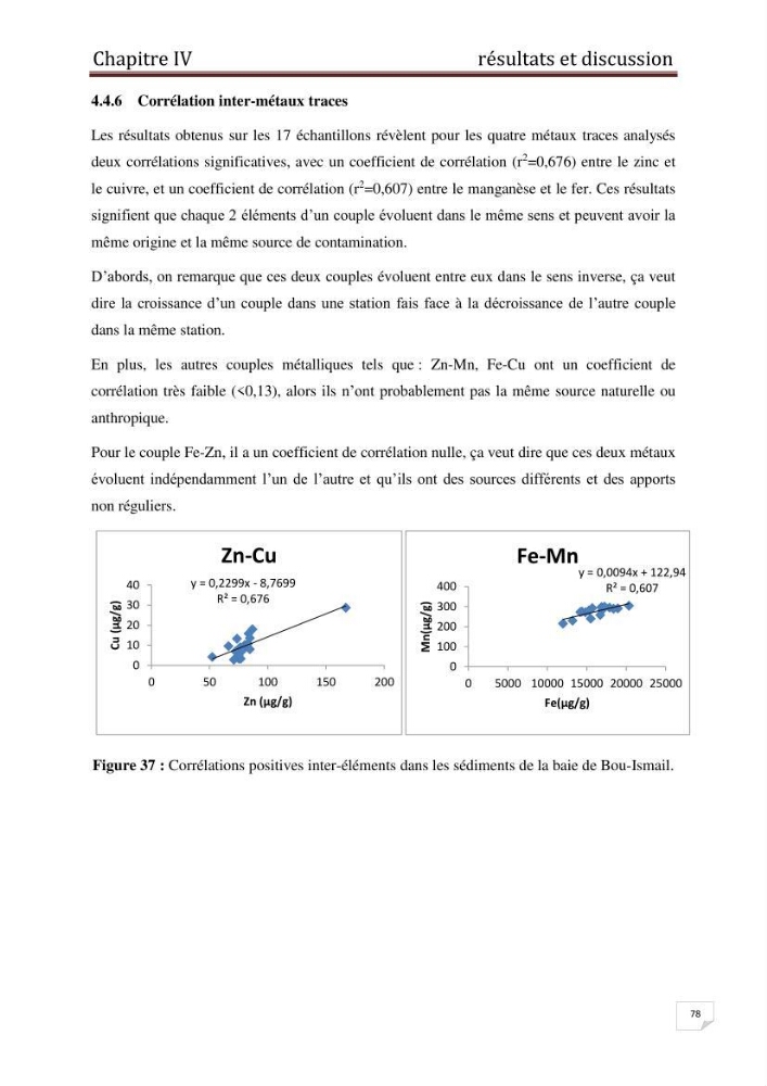 Etude des métaux traces dans les sédiments à l’embouchure métaux traces dans les sédiments à l’embouchure: