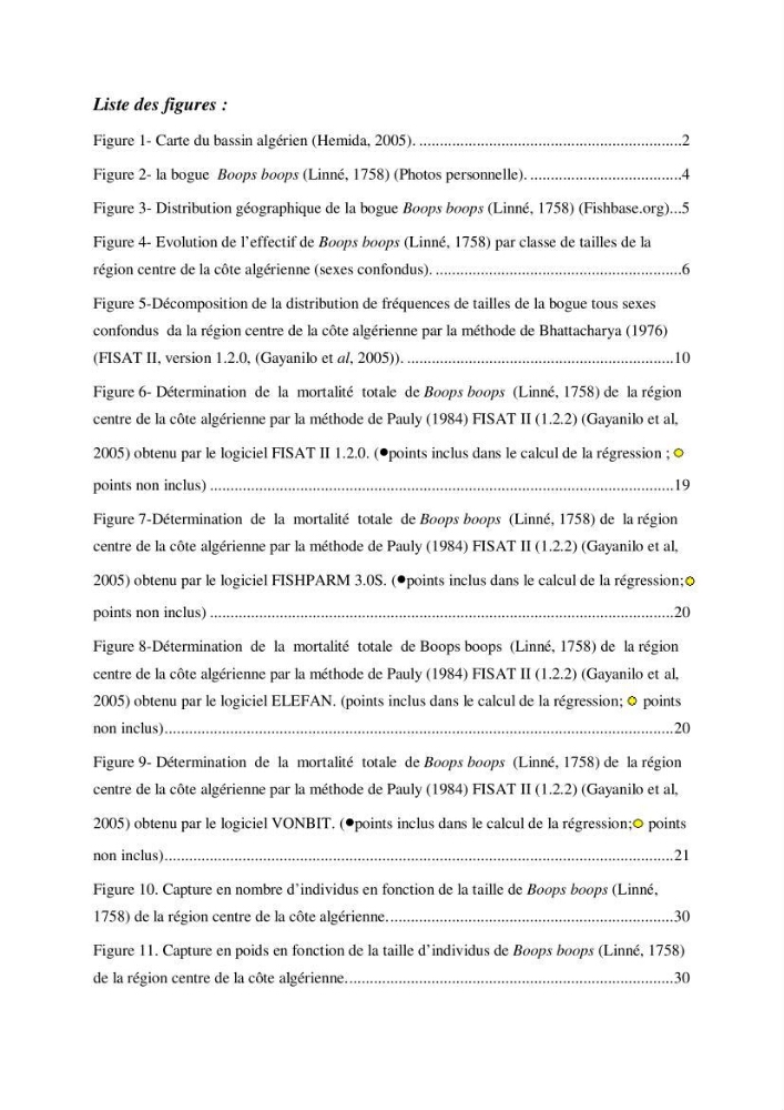 Impact de la variation du taux de mortalité totale (Z) sur l\'estimation de la biomasse exploitable de la bogue Boops boops (Linné, 1758) de la région centre de la côte algérienne