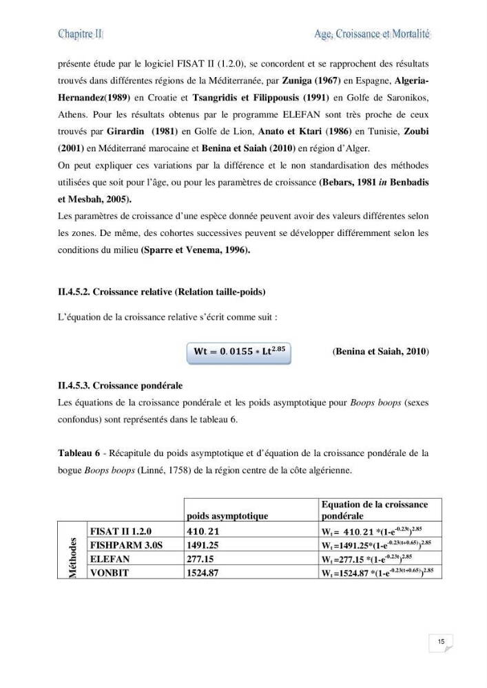 Impact de la variation du taux de mortalité totale (Z) sur l\'estimation de la biomasse exploitable de la bogue Boops boops (Linné, 1758) de la région centre de la côte algérienne