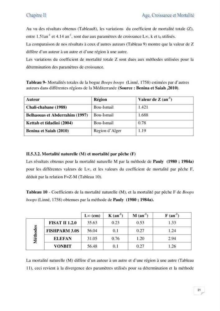 Impact de la variation du taux de mortalité totale (Z) sur l\'estimation de la biomasse exploitable de la bogue Boops boops (Linné, 1758) de la région centre de la côte algérienne