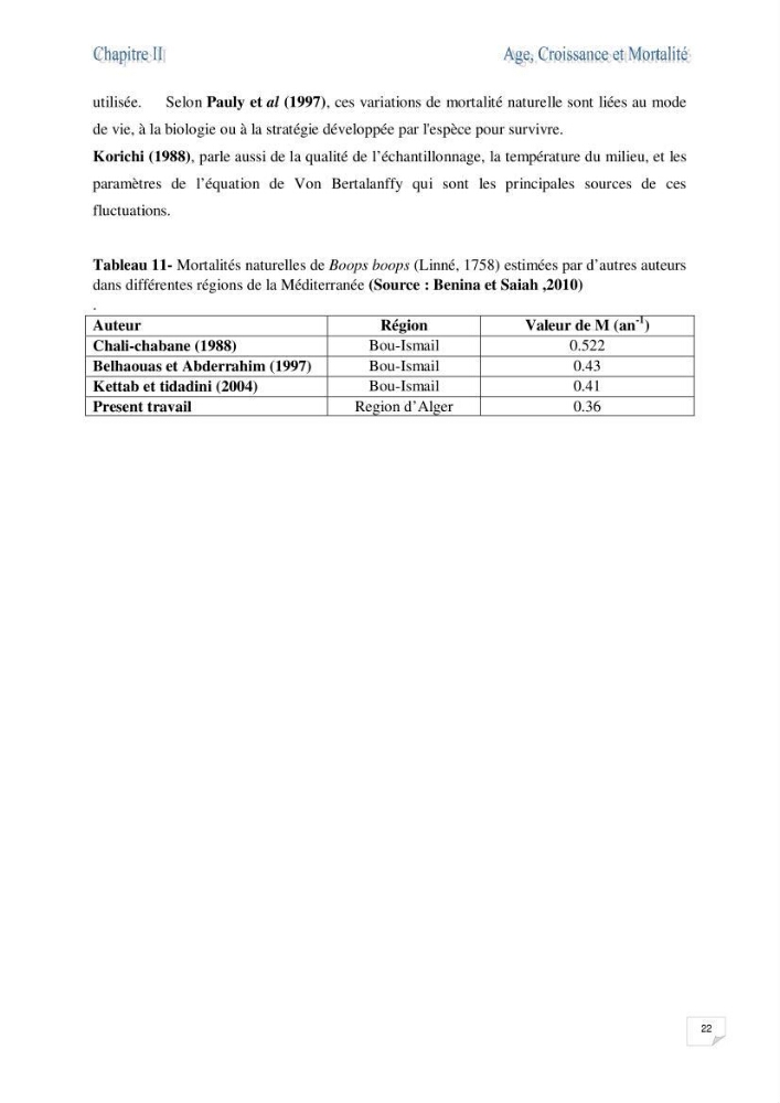 Impact de la variation du taux de mortalité totale (Z) sur l\'estimation de la biomasse exploitable de la bogue Boops boops (Linné, 1758) de la région centre de la côte algérienne