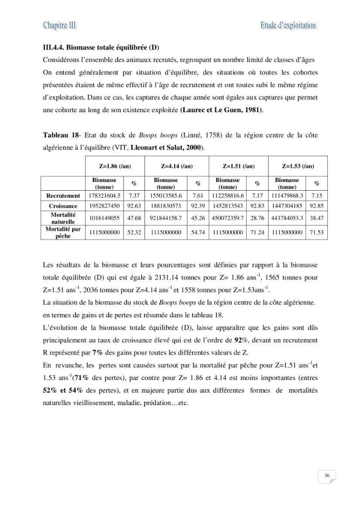 Impact de la variation du taux de mortalité totale (Z) sur l\'estimation de la biomasse exploitable de la bogue Boops boops (Linné, 1758) de la région centre de la côte algérienne