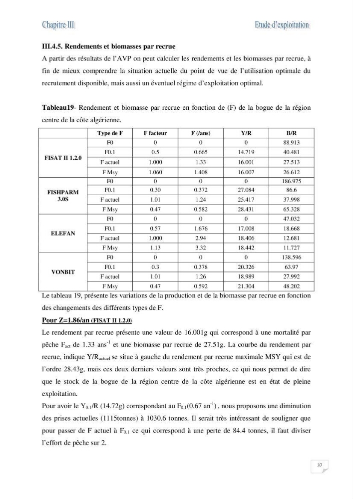 Impact de la variation du taux de mortalité totale (Z) sur l\'estimation de la biomasse exploitable de la bogue Boops boops (Linné, 1758) de la région centre de la côte algérienne