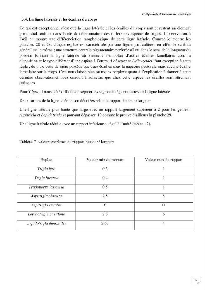 Contribution à la systématique des Triglidae (Osteichthyens, Scrpaeniformes) du bassin Algérien:
