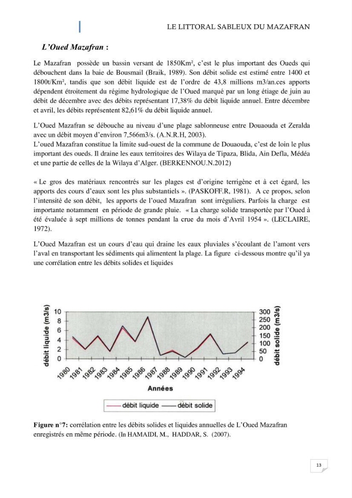 L\'ensemble dune-plage dans l\'Ouest du Mazafran : approche de sa gestion intégrée par la qualité du site