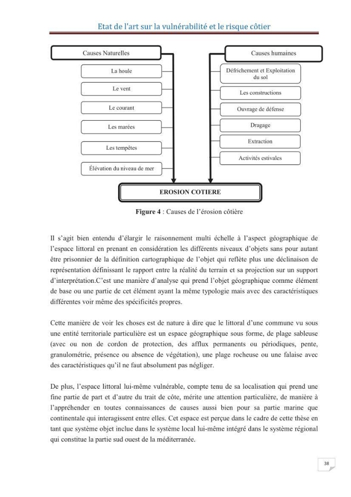Indice de vulnérabilité et de risque côtier pour l\'évaluation du risque d\'érosin et de submerstion dans le littoral centre Algérien (cas de la baie de Bouismal )