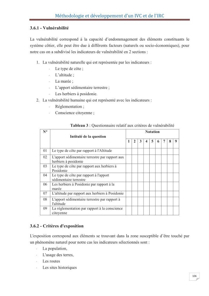 Indice de vulnérabilité et de risque côtier pour l\'évaluation du risque d\'érosin et de submerstion dans le littoral centre Algérien (cas de la baie de Bouismal )