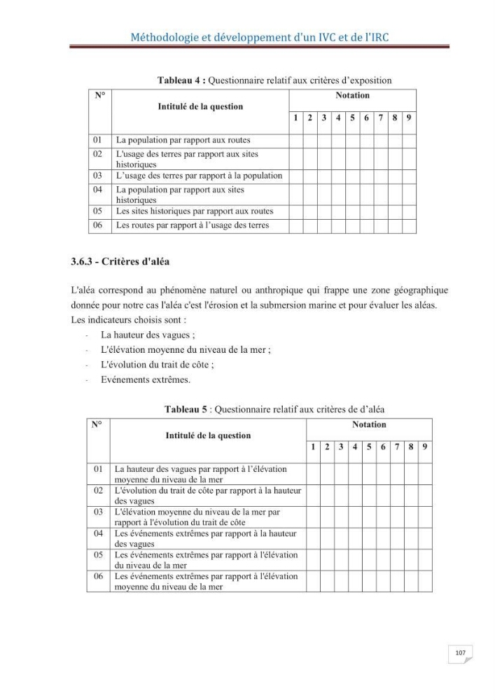 Indice de vulnérabilité et de risque côtier pour l\'évaluation du risque d\'érosin et de submerstion dans le littoral centre Algérien (cas de la baie de Bouismal )
