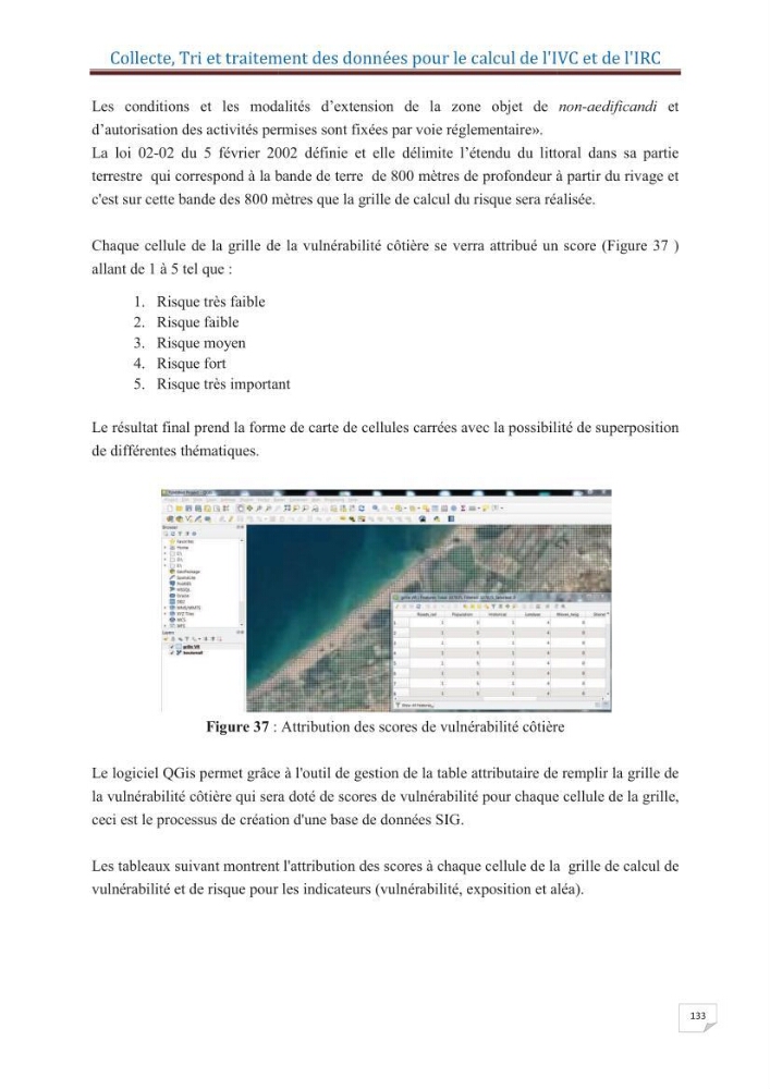 Indice de vulnérabilité et de risque côtier pour l\'évaluation du risque d\'érosin et de submerstion dans le littoral centre Algérien (cas de la baie de Bouismal )