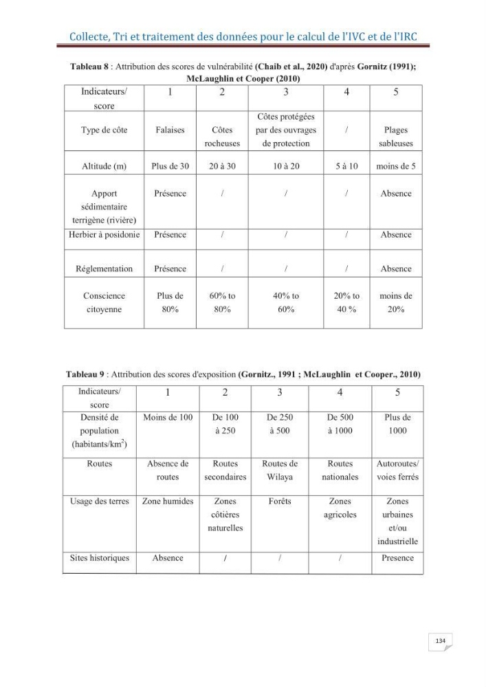 Indice de vulnérabilité et de risque côtier pour l\'évaluation du risque d\'érosin et de submerstion dans le littoral centre Algérien (cas de la baie de Bouismal )