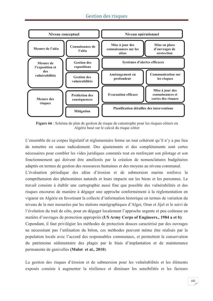 Indice de vulnérabilité et de risque côtier pour l\'évaluation du risque d\'érosin et de submerstion dans le littoral centre Algérien (cas de la baie de Bouismal )