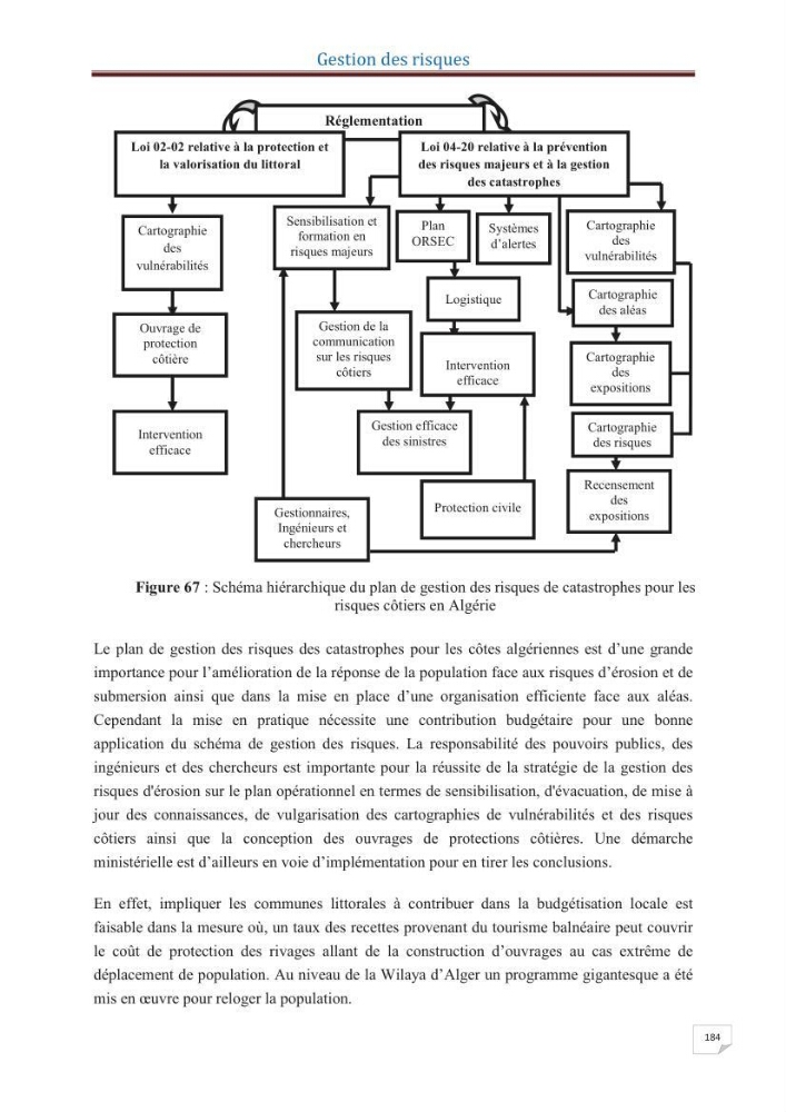 Indice de vulnérabilité et de risque côtier pour l\'évaluation du risque d\'érosin et de submerstion dans le littoral centre Algérien (cas de la baie de Bouismal )