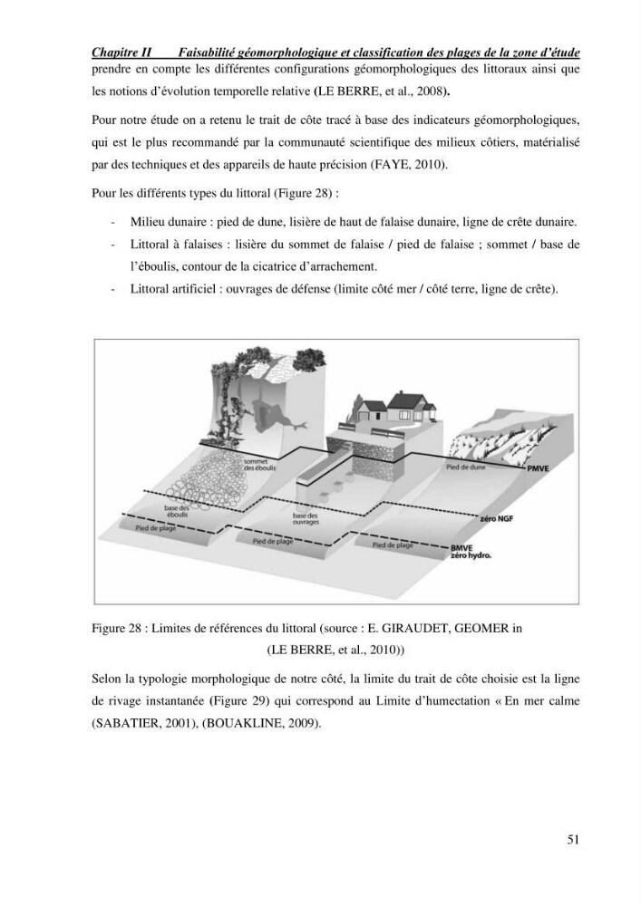 Etude de faisabilité de rechargement artificiel des plages de la côte Ouest-Algéroise
