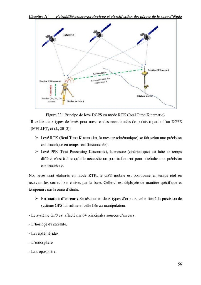 Etude de faisabilité de rechargement artificiel des plages de la côte Ouest-Algéroise