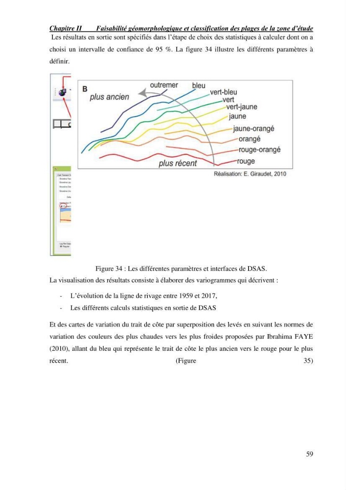 Etude de faisabilité de rechargement artificiel des plages de la côte Ouest-Algéroise