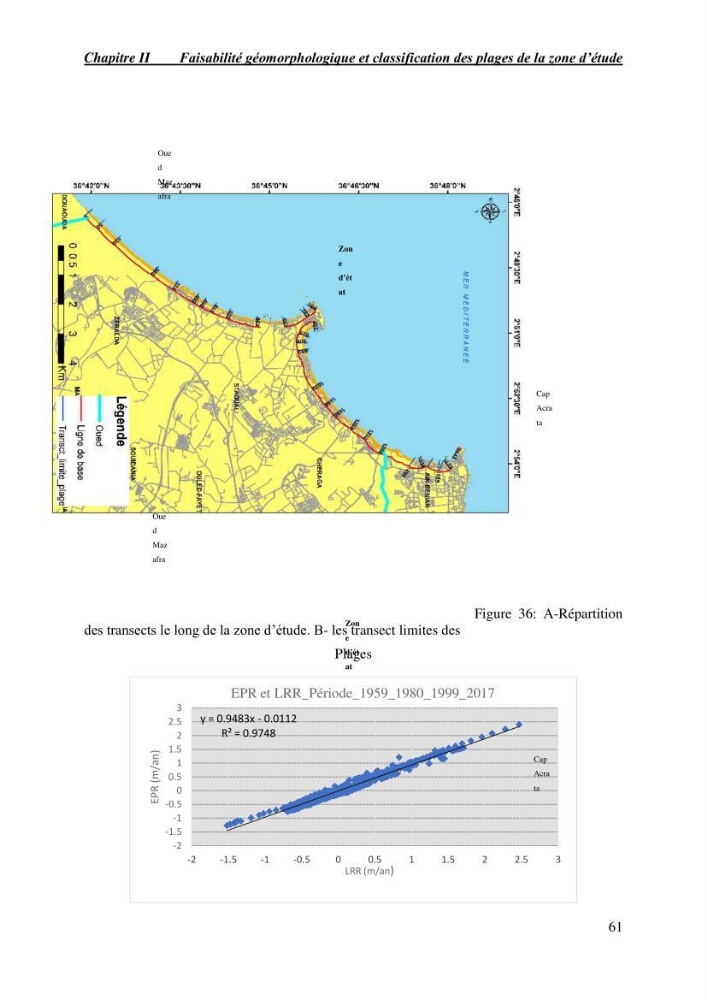 Etude de faisabilité de rechargement artificiel des plages de la côte Ouest-Algéroise