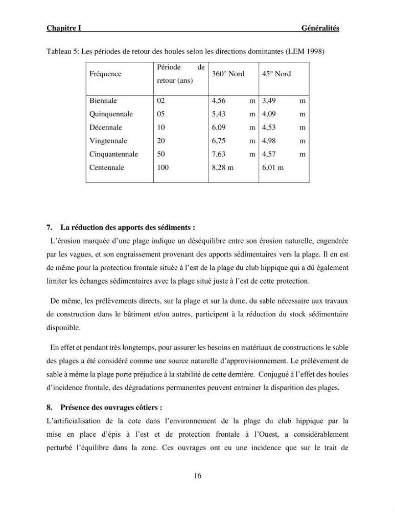 Etude de protection du rivage Club Hippique dans la willaya de Béjaïa