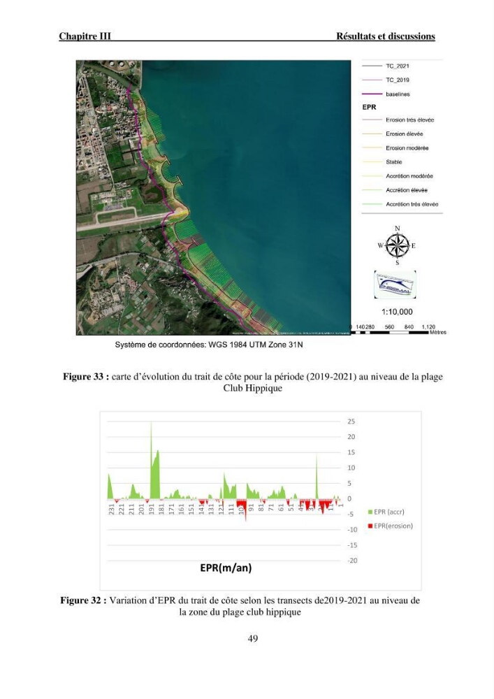 Etude de protection du rivage Club Hippique dans la willaya de Béjaïa