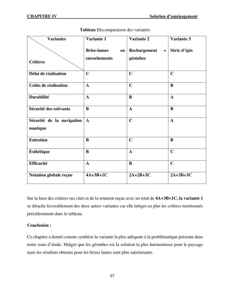 Etude de protection du rivage Club Hippique dans la willaya de Béjaïa
