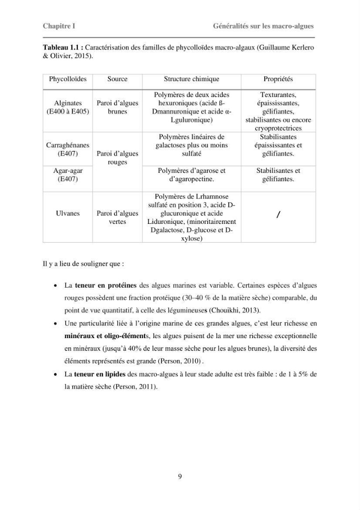 Inventaire préliminaire et caractérisation d’un échantillon d’espèces d’algues marines d’intérêt biotechnologique en Algérie.: