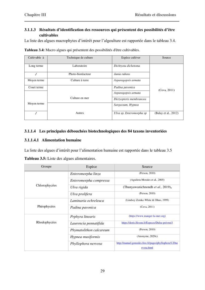 Inventaire préliminaire et caractérisation d’un échantillon d’espèces d’algues marines d’intérêt biotechnologique en Algérie.: