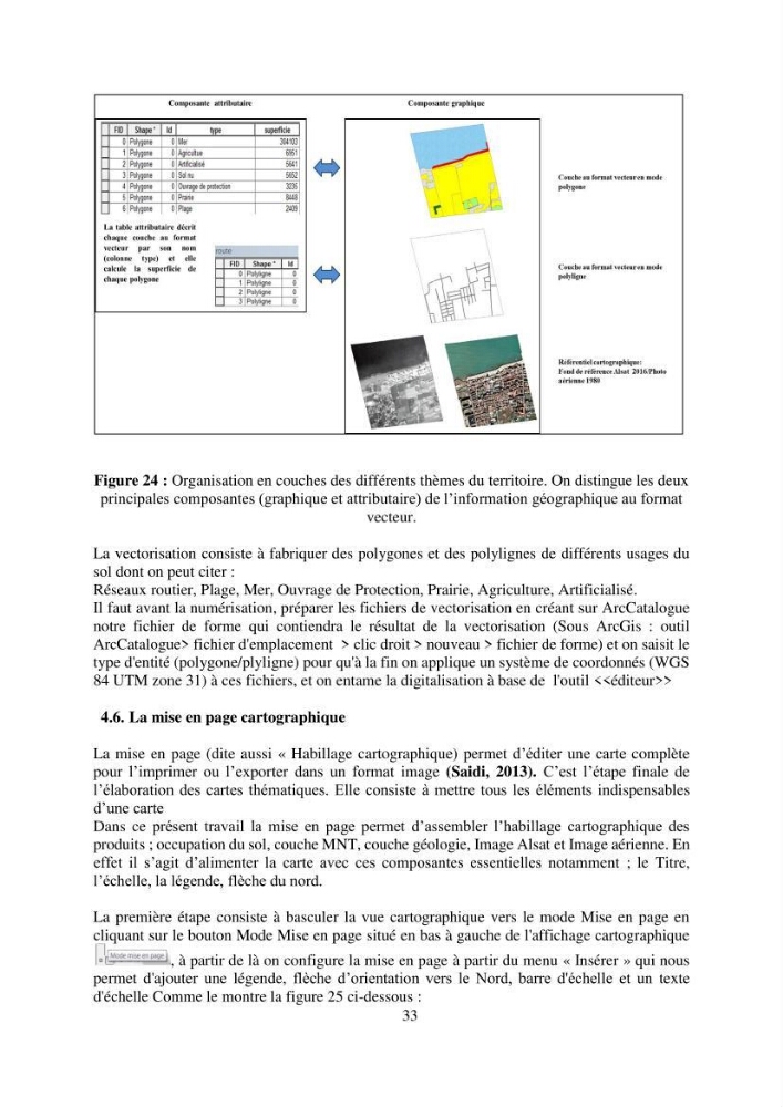 Mise en place d’un atlas des littoraux Est-algérois, entre paradigme de disponibilité de l’information géographique et données à libre-accès
