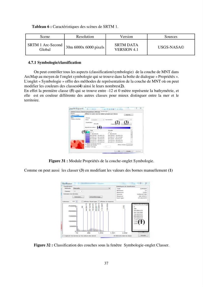 Mise en place d’un atlas des littoraux Est-algérois, entre paradigme de disponibilité de l’information géographique et données à libre-accès