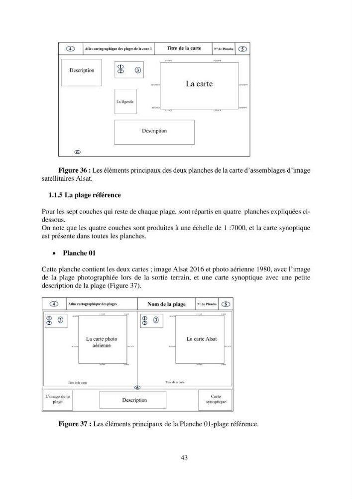 Mise en place d’un atlas des littoraux Est-algérois, entre paradigme de disponibilité de l’information géographique et données à libre-accès