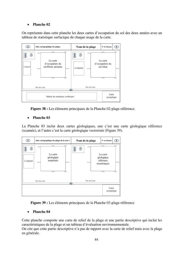 Mise en place d’un atlas des littoraux Est-algérois, entre paradigme de disponibilité de l’information géographique et données à libre-accès