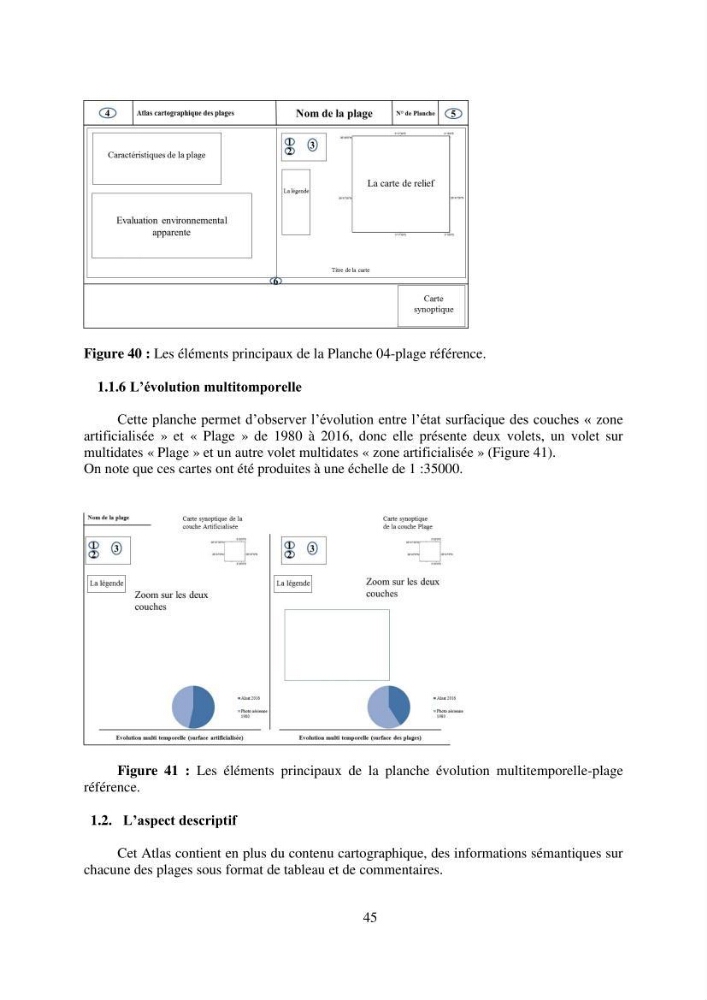 Mise en place d’un atlas des littoraux Est-algérois, entre paradigme de disponibilité de l’information géographique et données à libre-accès