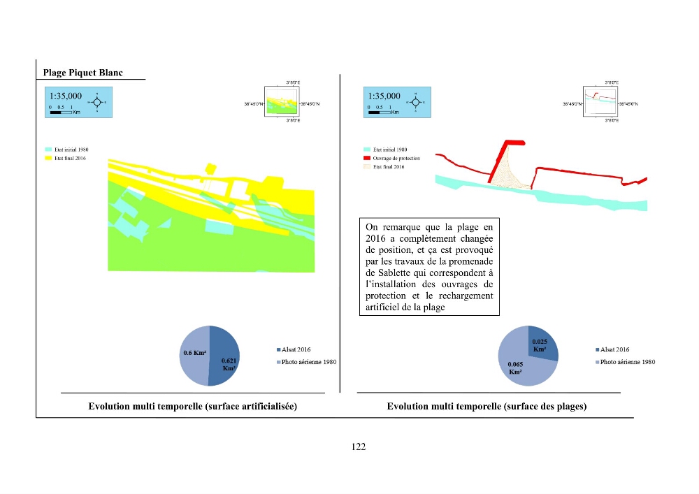 Mise en place d’un atlas des littoraux Est-algérois, entre paradigme de disponibilité de l’information géographique et données à libre-accès