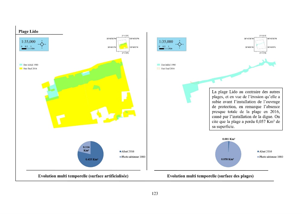 Mise en place d’un atlas des littoraux Est-algérois, entre paradigme de disponibilité de l’information géographique et données à libre-accès