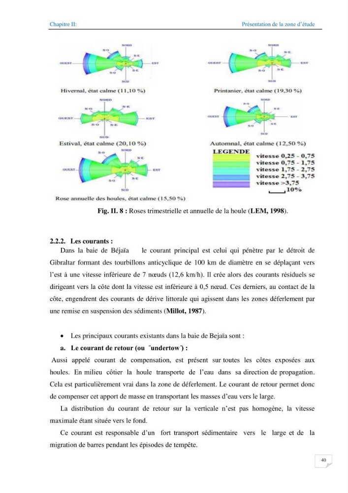 Géomorphodynamique de la zone côtière de la baie de Béjaïa