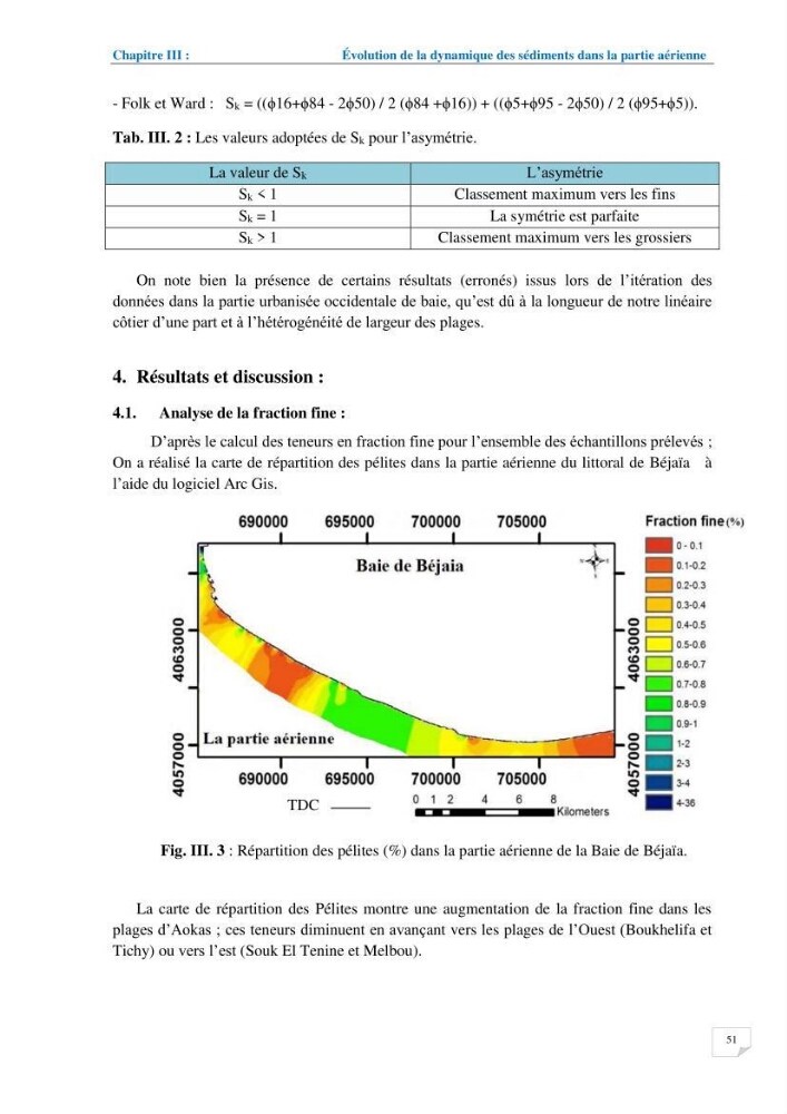 Géomorphodynamique de la zone côtière de la baie de Béjaïa