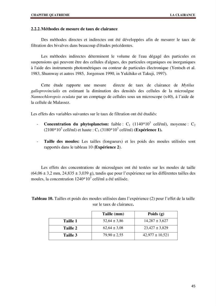 Quelques indices biologiques de Mytilus galloprovincialis (Lamarck, 1819), mollusque bivalve à potentialité mytilicole