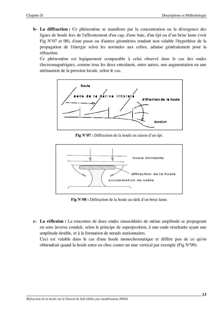 Réfraction de la houle sur le littoral de Sidi Ghiles par modelisation SWAN
